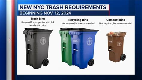 bryan garbage pickup|LA Sanitation .